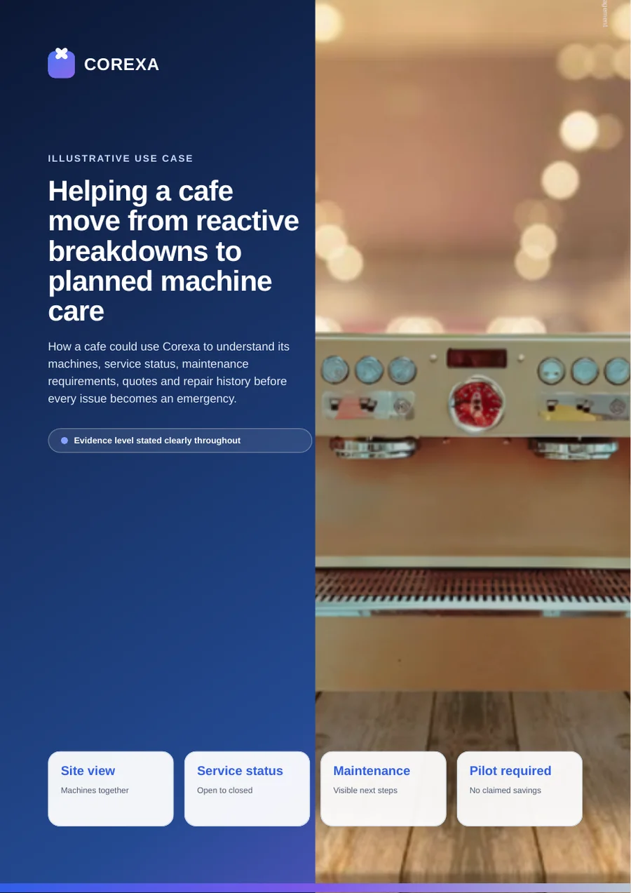 Cover of Helping a cafe move from reactive breakdowns to planned machine care