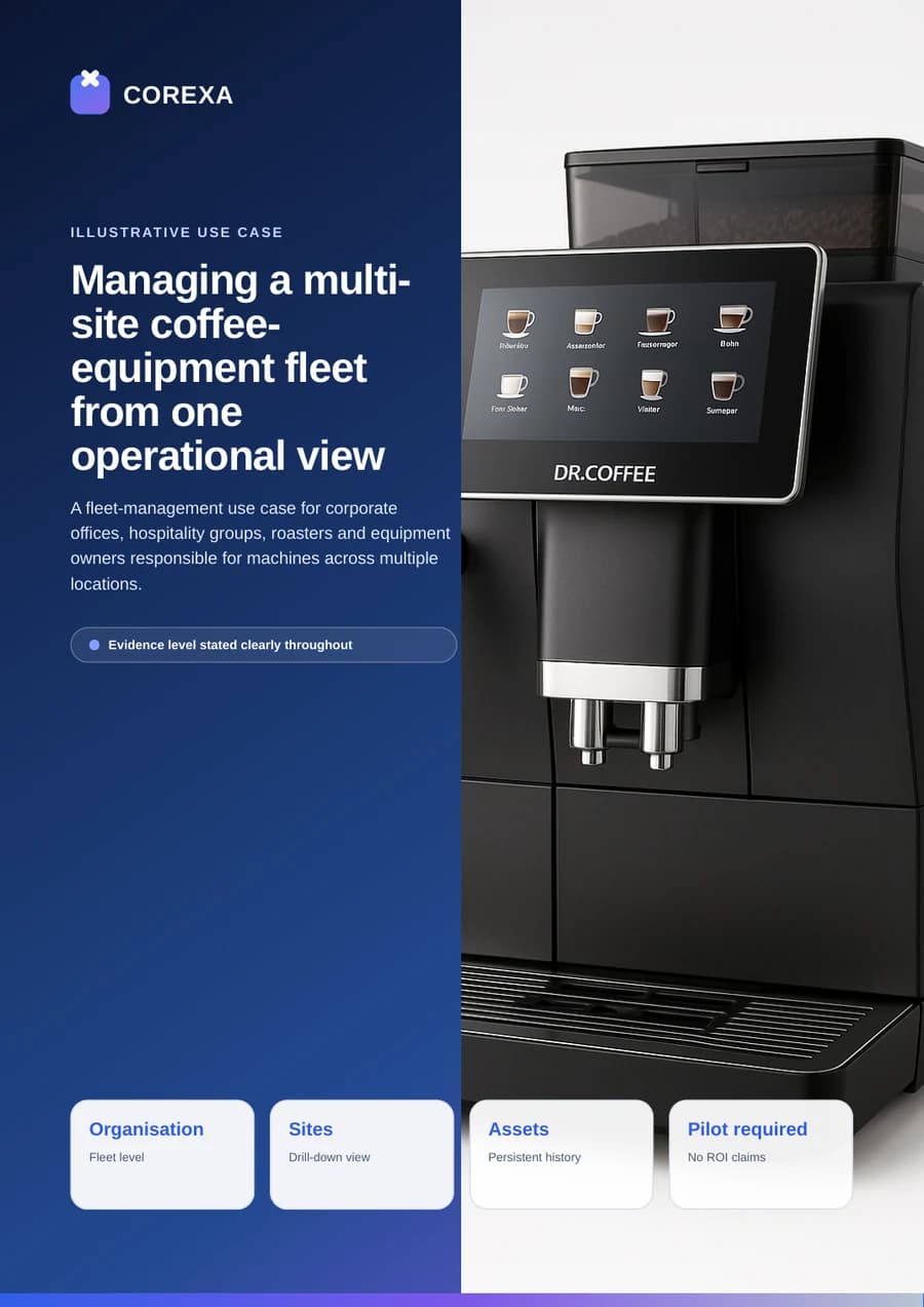 Cover of Managing a multi-site coffee-equipment fleet from one operational view