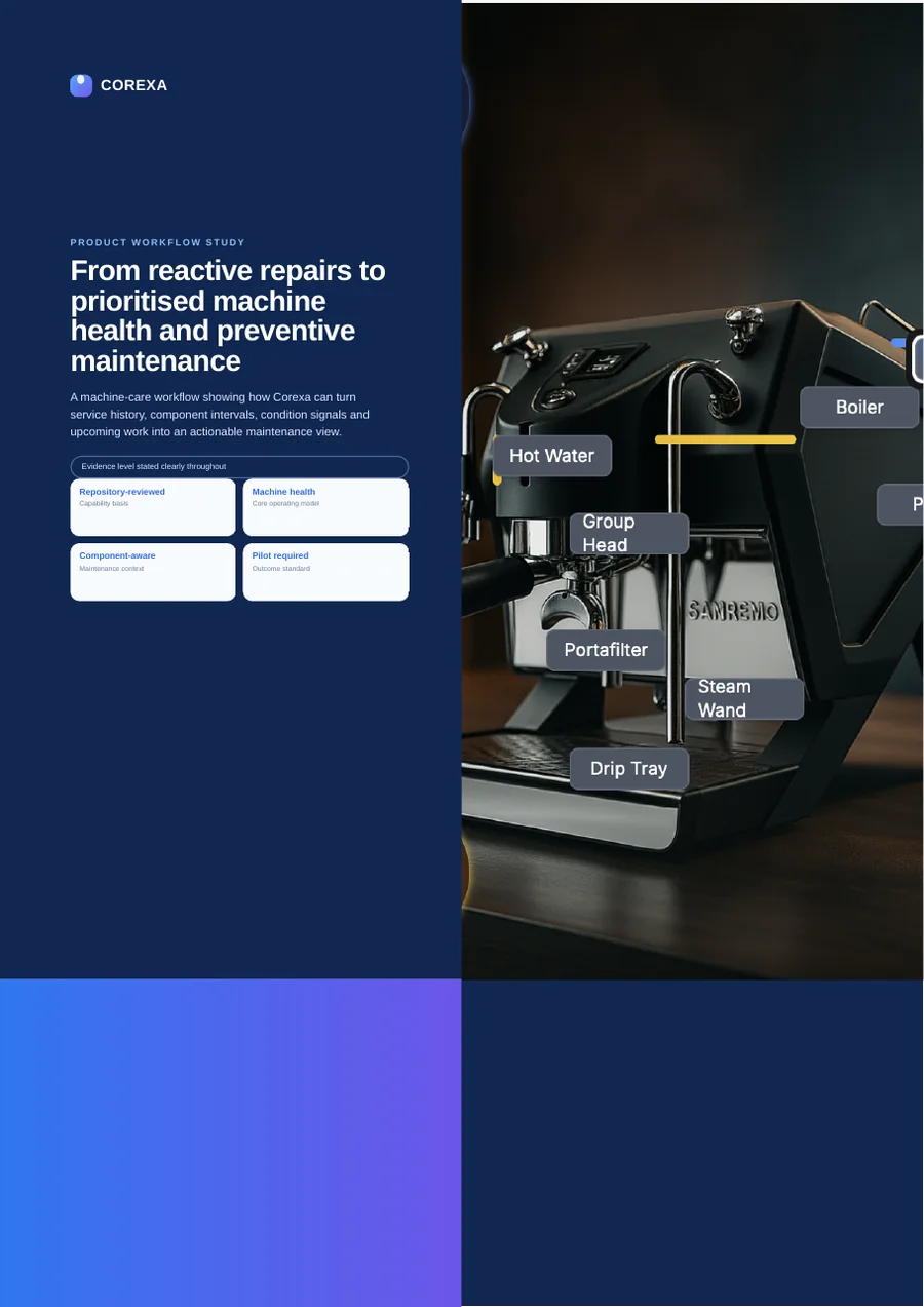 Cover of From reactive repairs to prioritised machine health and preventive maintenance