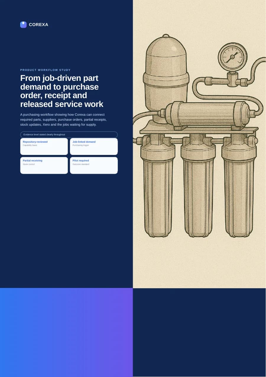 Cover of From job-driven part demand to purchase order, receipt and released service work