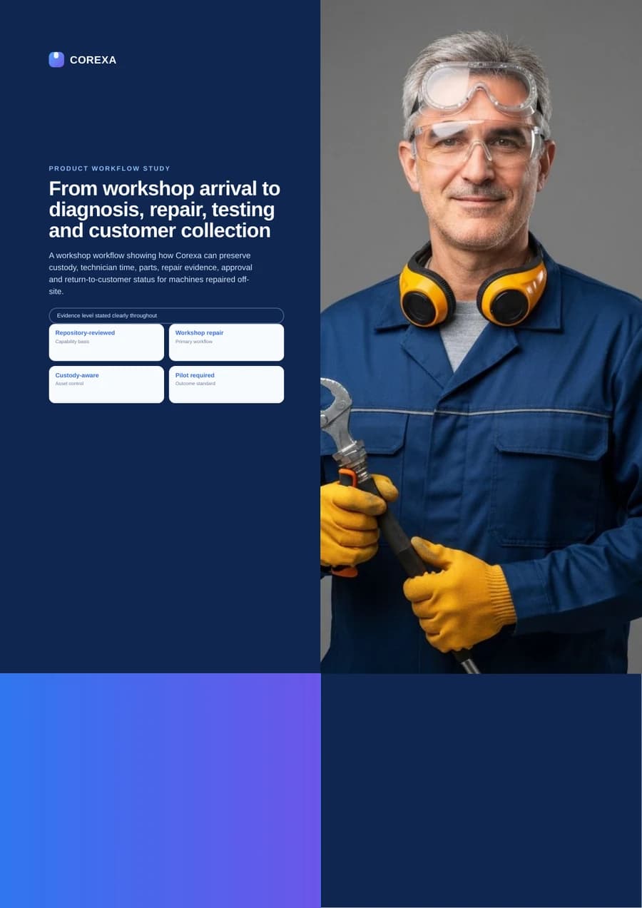 Cover of From workshop arrival to diagnosis, repair, testing and customer collection