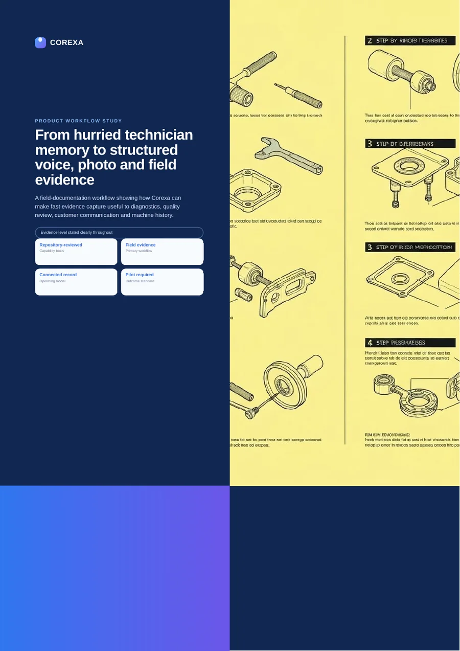 Cover of From hurried technician memory to structured voice, photo and field evidence