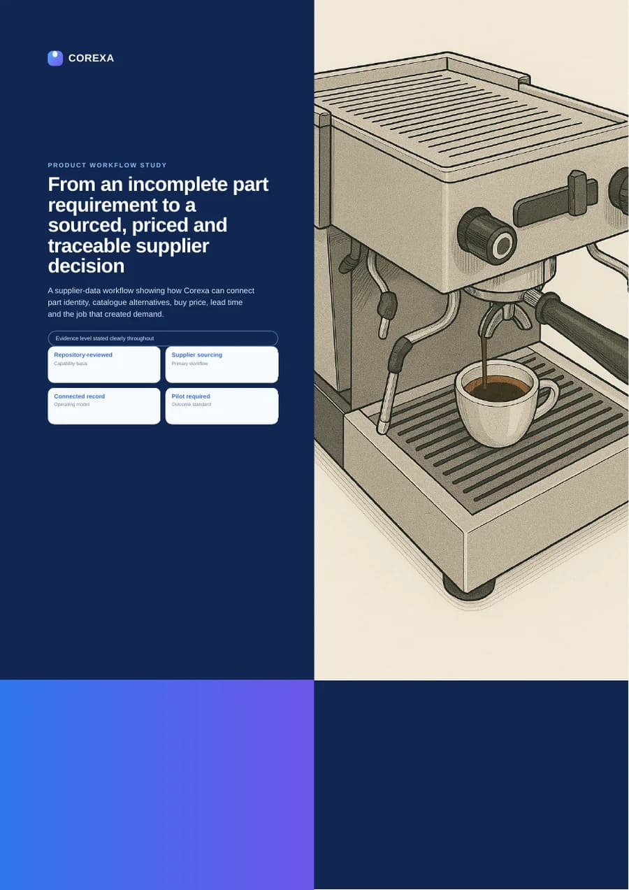 Cover of From an incomplete part requirement to a sourced, priced and traceable supplier decision