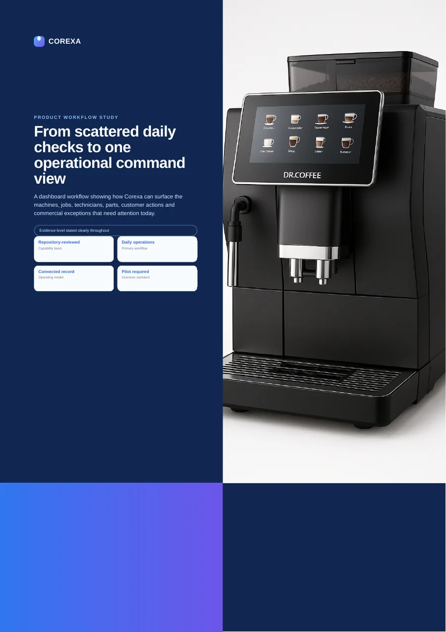 Cover of From scattered daily checks to one operational command view