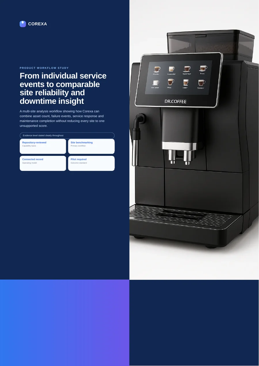 Cover of From individual service events to comparable site reliability and downtime insight