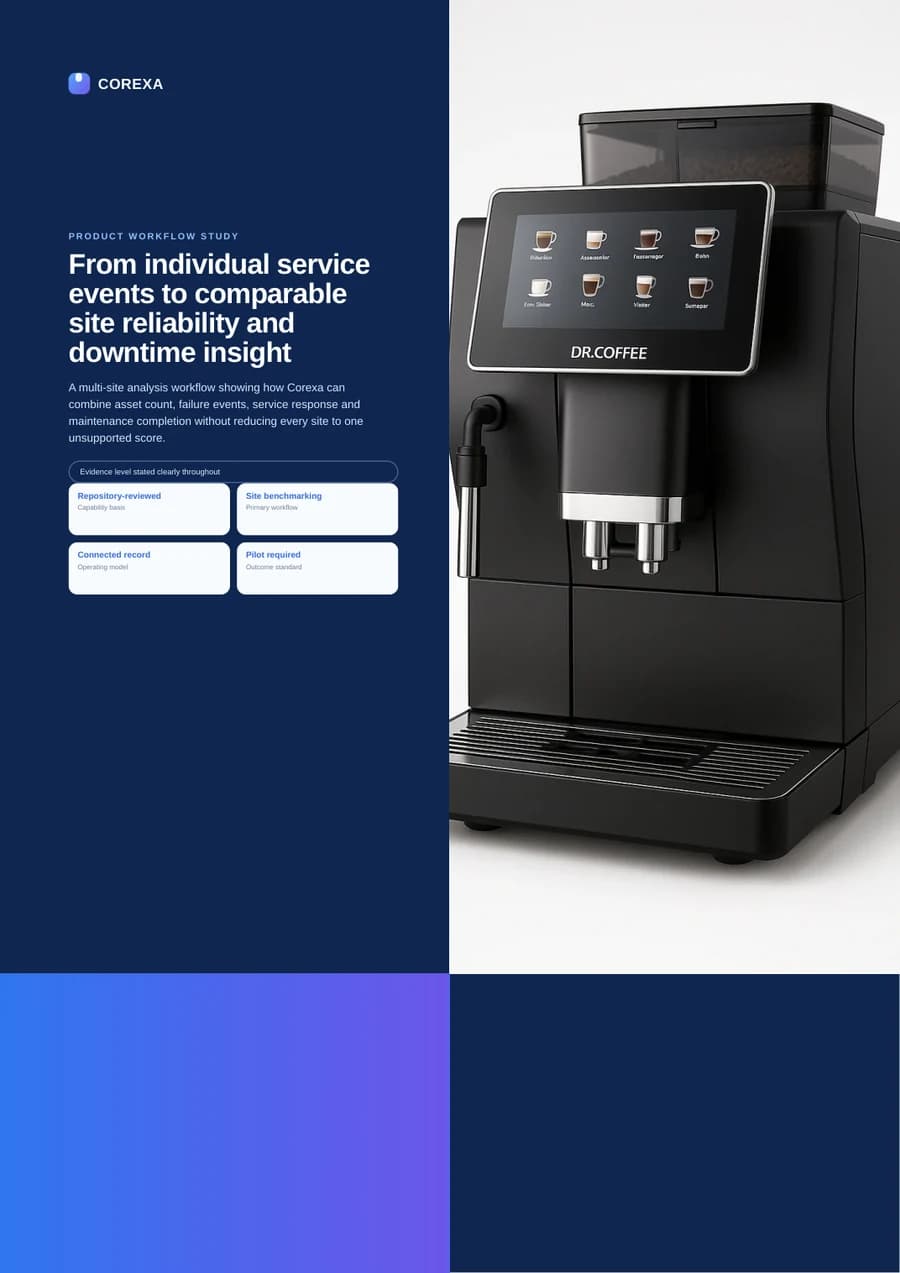 Cover of From individual service events to comparable site reliability and downtime insight